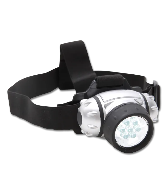 Head & Helmet Torch