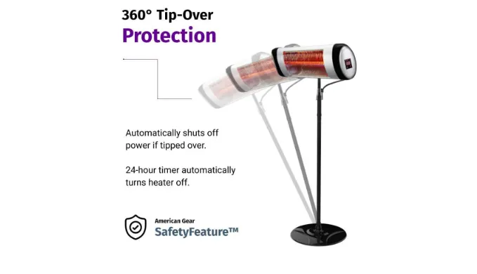 PRICE DROP: American Gear Outdoor Electric Patio Heater - 120 Volt Portable Mountable Weatherproof Timer 5100 BTU - Ships Quick!